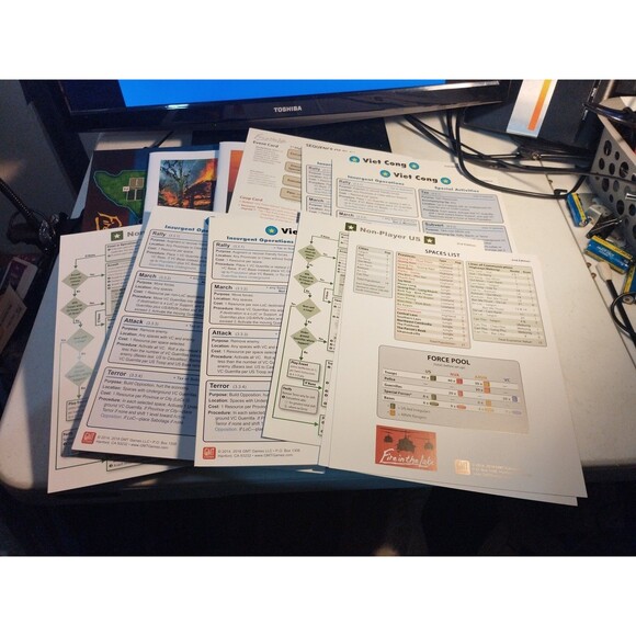 GMT Games: Fire in the Lake Insurgency In Vietnam - 2nd Edition 2018- Incomplete - Picture 8 of 9